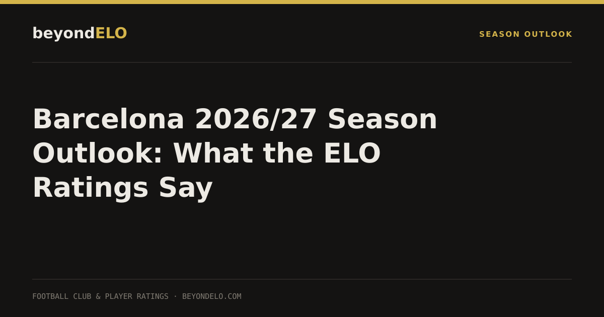 Barcelona 2026/27 Season Outlook: What the ELO Ratings Say