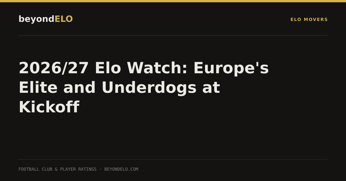 2026/27 Elo Watch: Europe's Elite and Underdogs at Kickoff