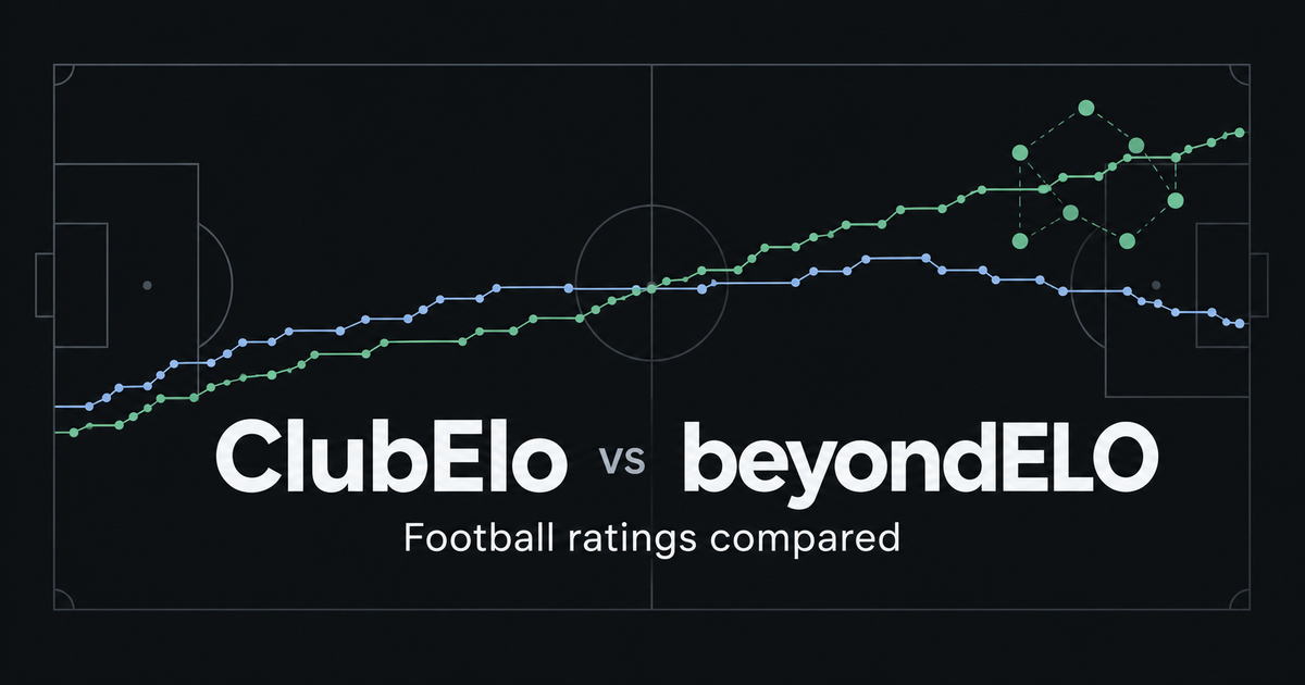 ClubElo vs beyondELO: Two Football Elo Ratings Compared