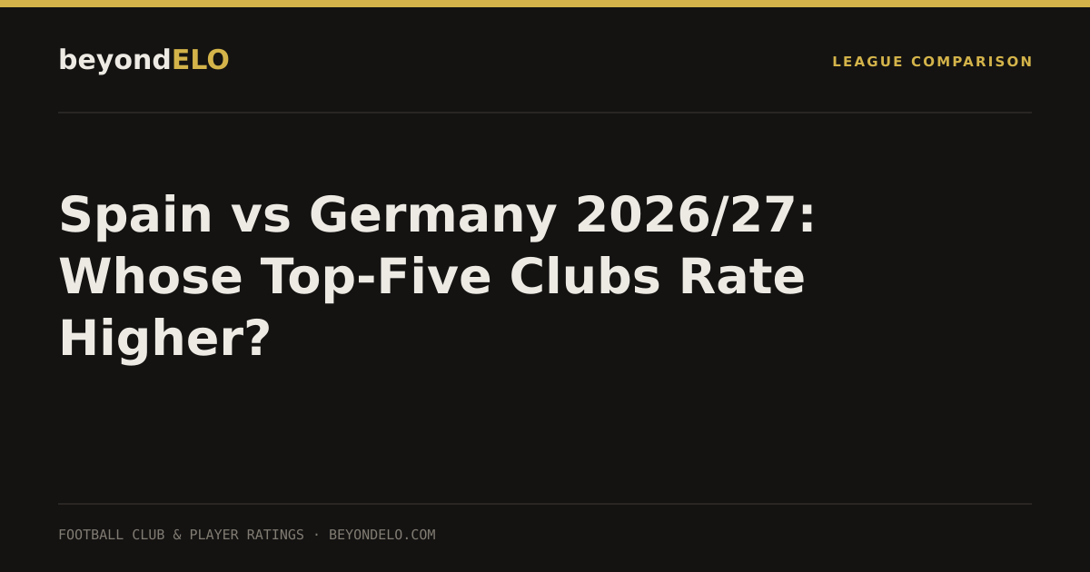 Spain vs Germany 2026/27: Whose Top-Five Clubs Rate Higher?