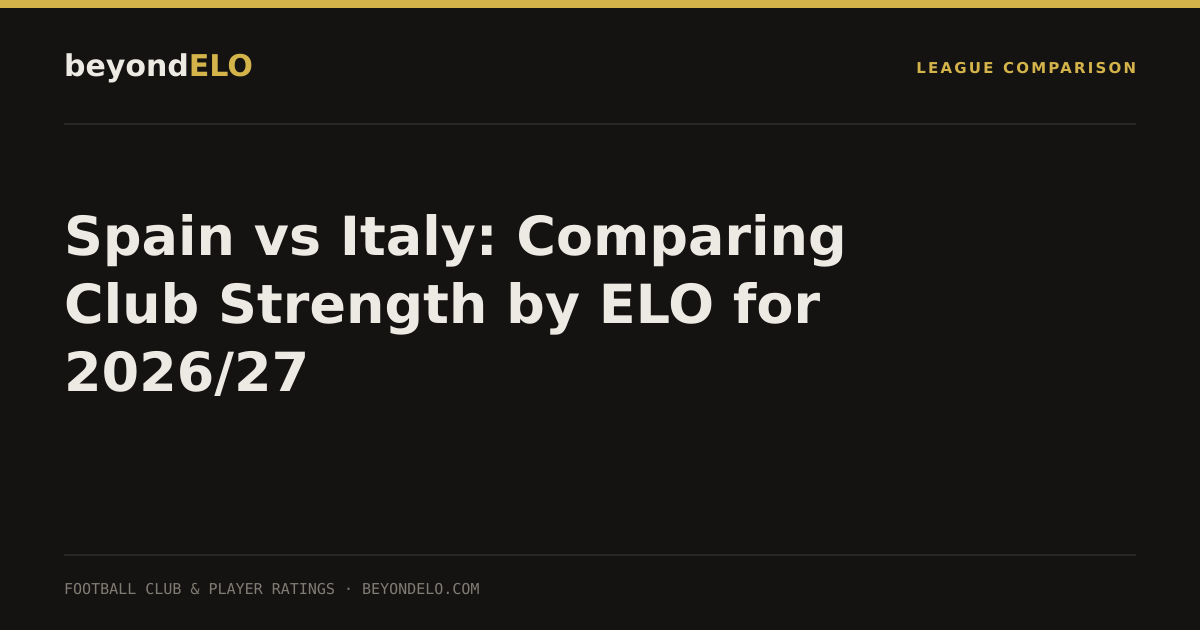 Spain vs Italy: Comparing Club Strength by ELO for 2026/27