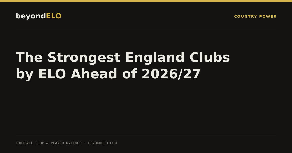 The Strongest England Clubs by ELO Ahead of 2026/27