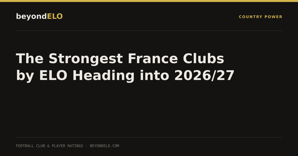 The Strongest France Clubs by ELO Heading into 2026/27