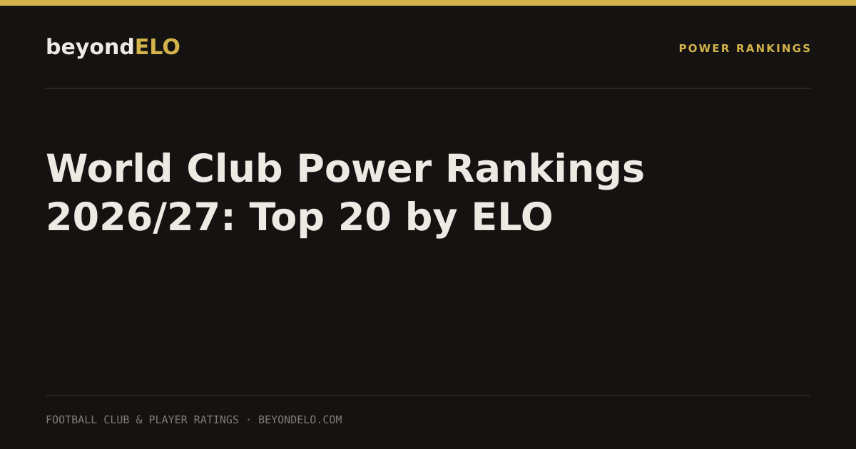 World Club Power Rankings 2026/27: Top 20 by ELO