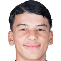 Kail Boudache