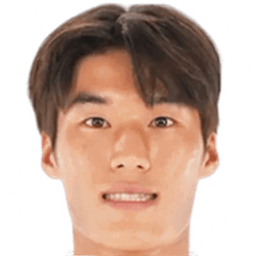 Min-Su Kim