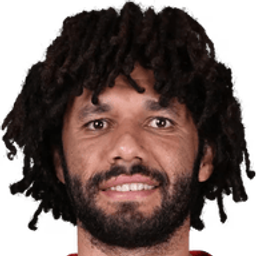 Mohamed Elneny