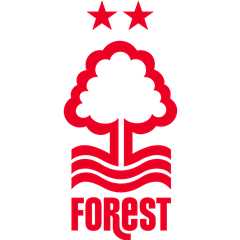 Nottingham Forest
