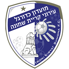 H. Kiryat Shmona
