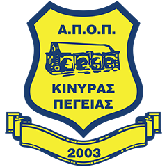 APOP
