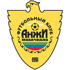 Anji