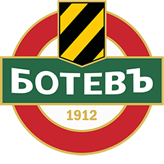 Botev Plovdiv
