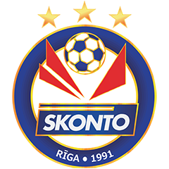 Skonto