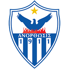 Anorthosis