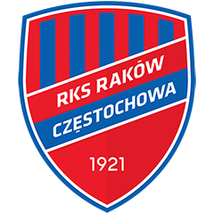Raków Częstochowa