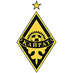Kairat Almaty