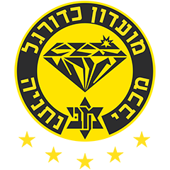 M. Netanya