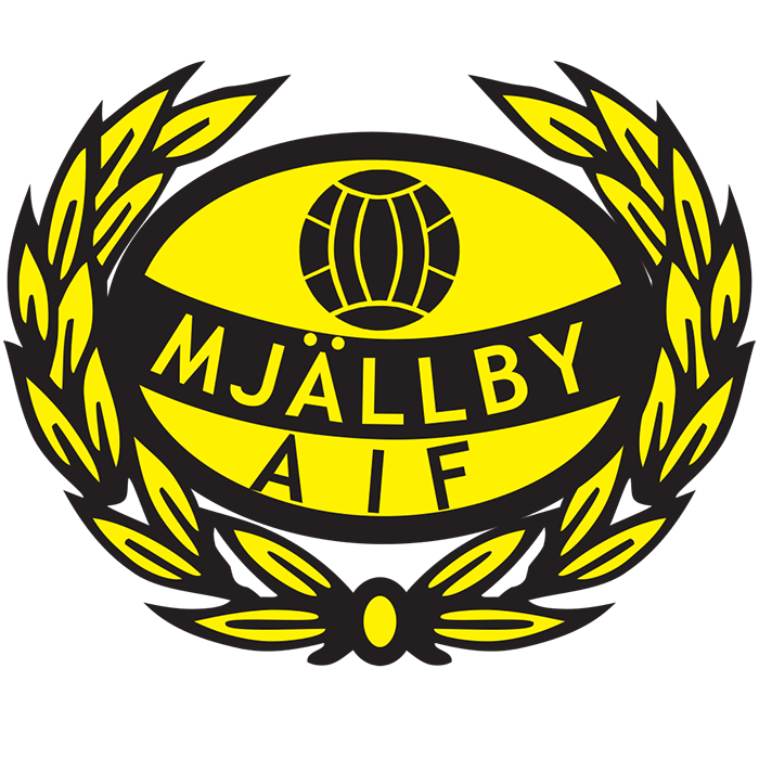 Mjällby AIF