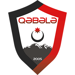 Gabala