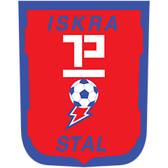 Iskra-Stal