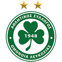 Omonoia