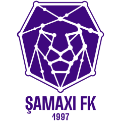 Şamaxı