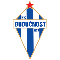 Budućnost