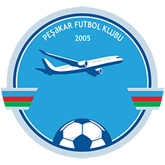 Olimpik-Şüvälan