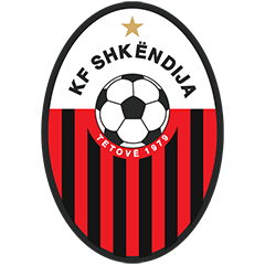 Shkëndija