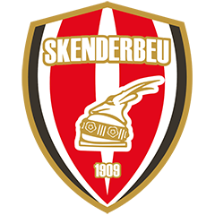 Skënderbeu