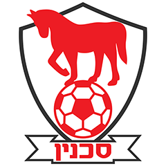 Bnei Sakhnin