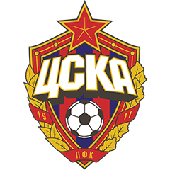 CSKA Moskva