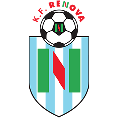 Renova
