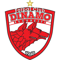 Dinamo Bucureşti