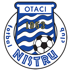 Nistru