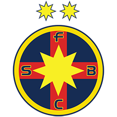 FCSB