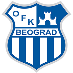 OFK Beograd