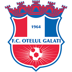 Oţelul
