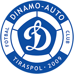 Dinamo-Auto